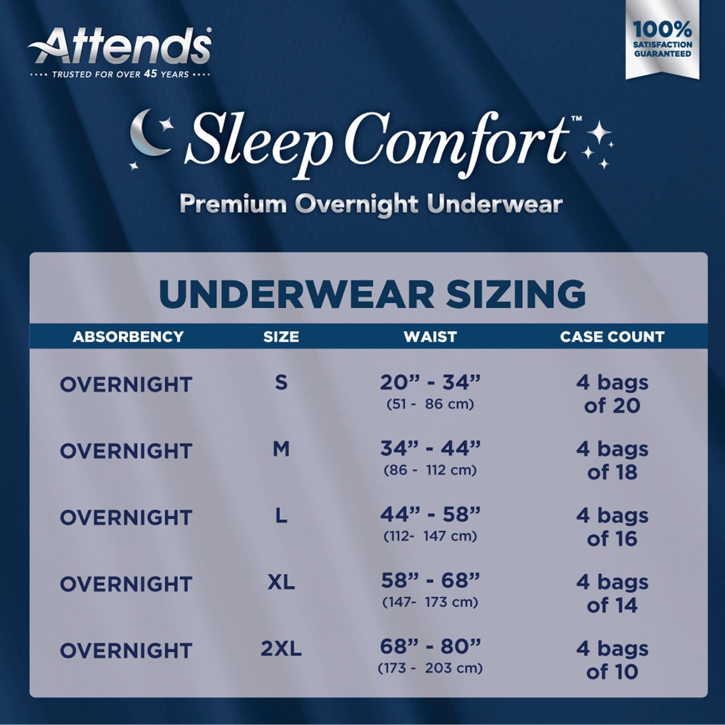 Attends® Sleep Comfort Premium Overnight Underwear