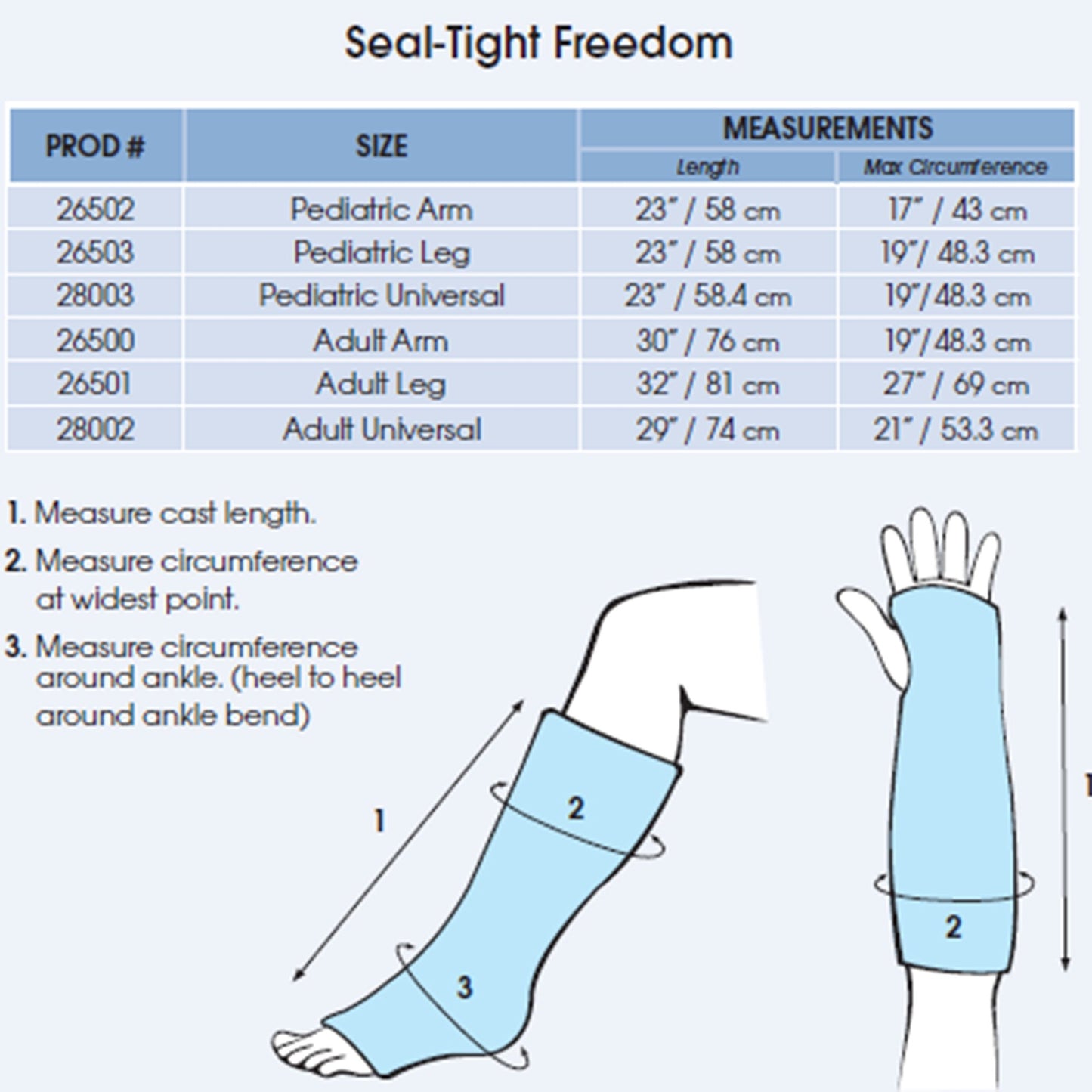 Seal-Tight® Leg Cast Protector