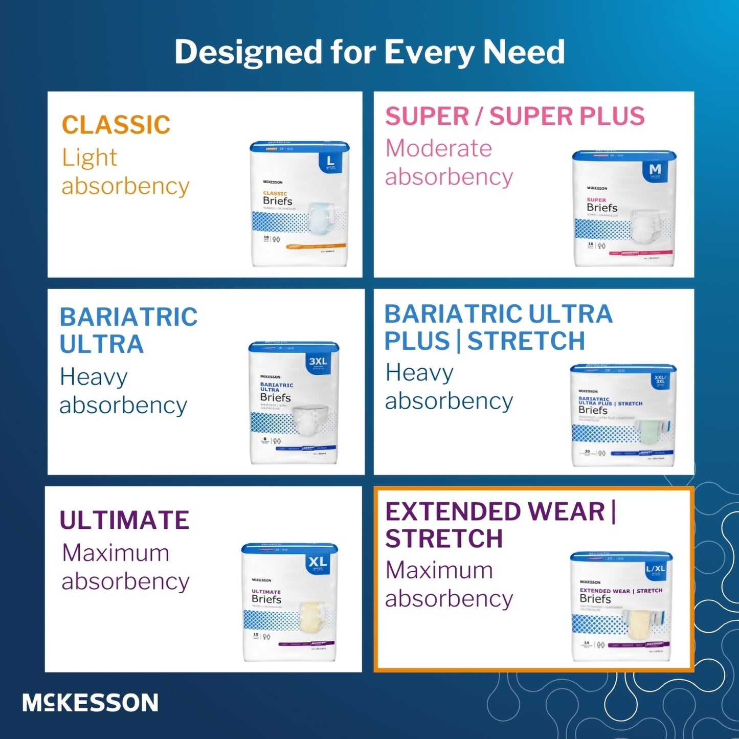 McKesson Extended Wear Maximum Absorbency Incontinence Brief