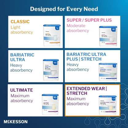 McKesson Extended Wear Maximum Absorbency Incontinence Brief