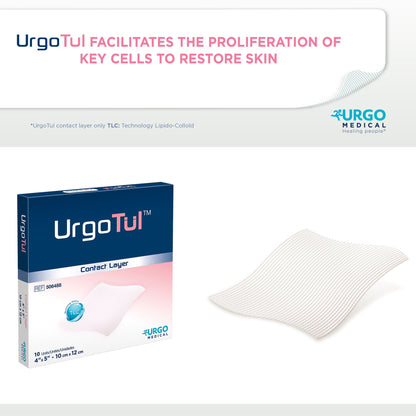 UrgoTul™ Impregnated Contact Layer Dressing