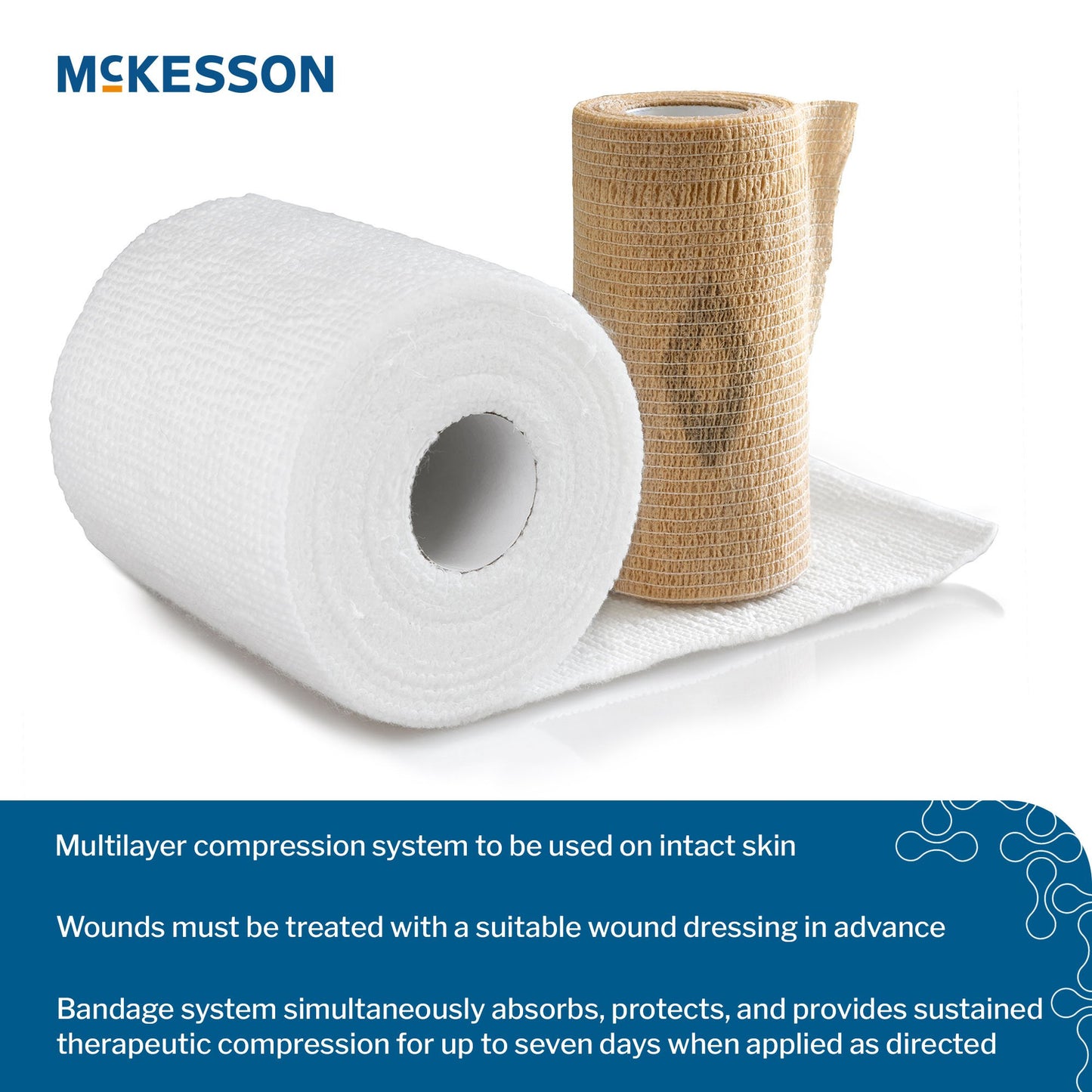 McKesson Two-Layer Compression Bandage System