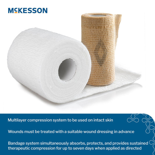 McKesson Two-Layer Compression Bandage System