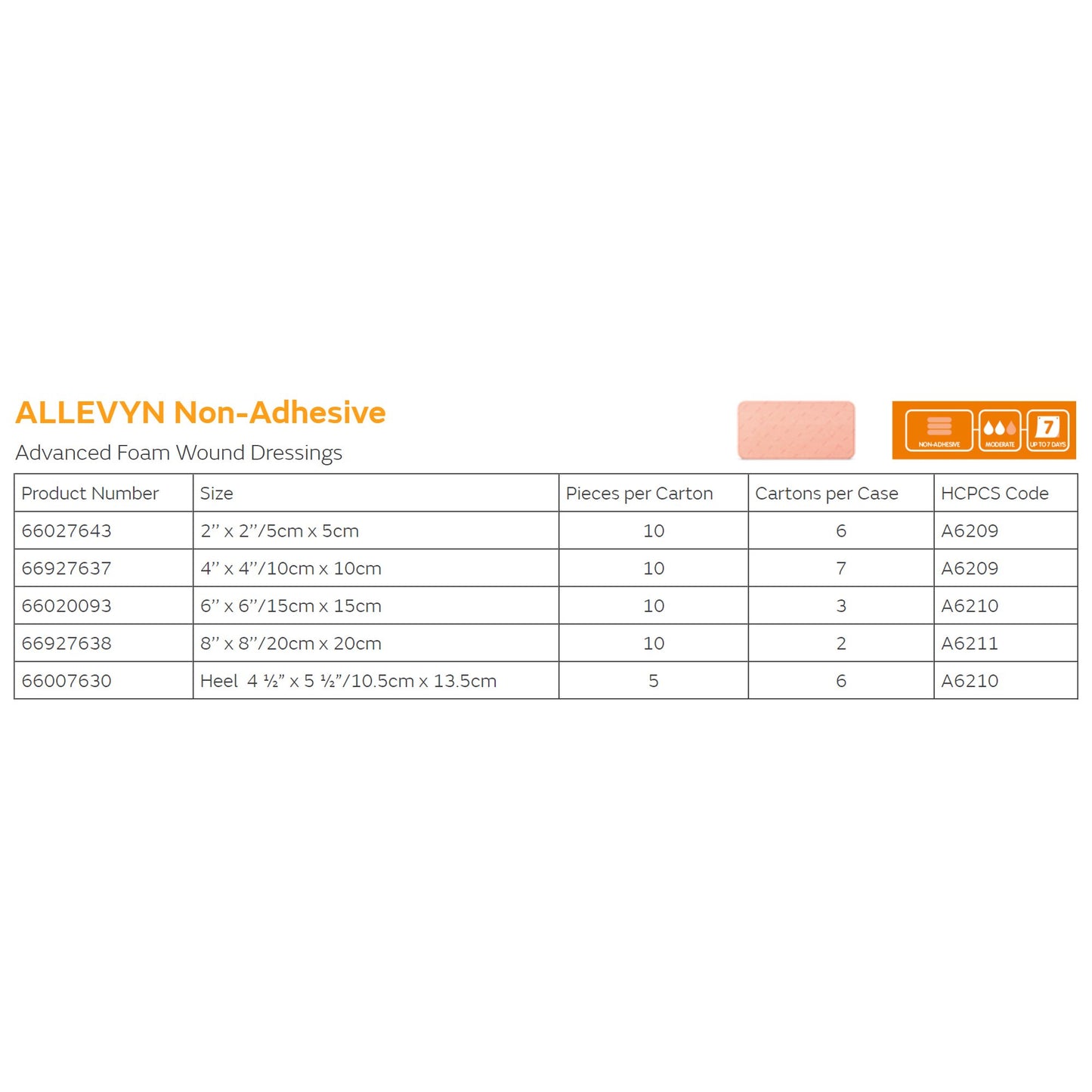 Allevyn Classic Nonadhesive without Border Foam Dressing