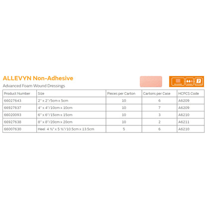 Allevyn Classic Nonadhesive without Border Foam Dressing