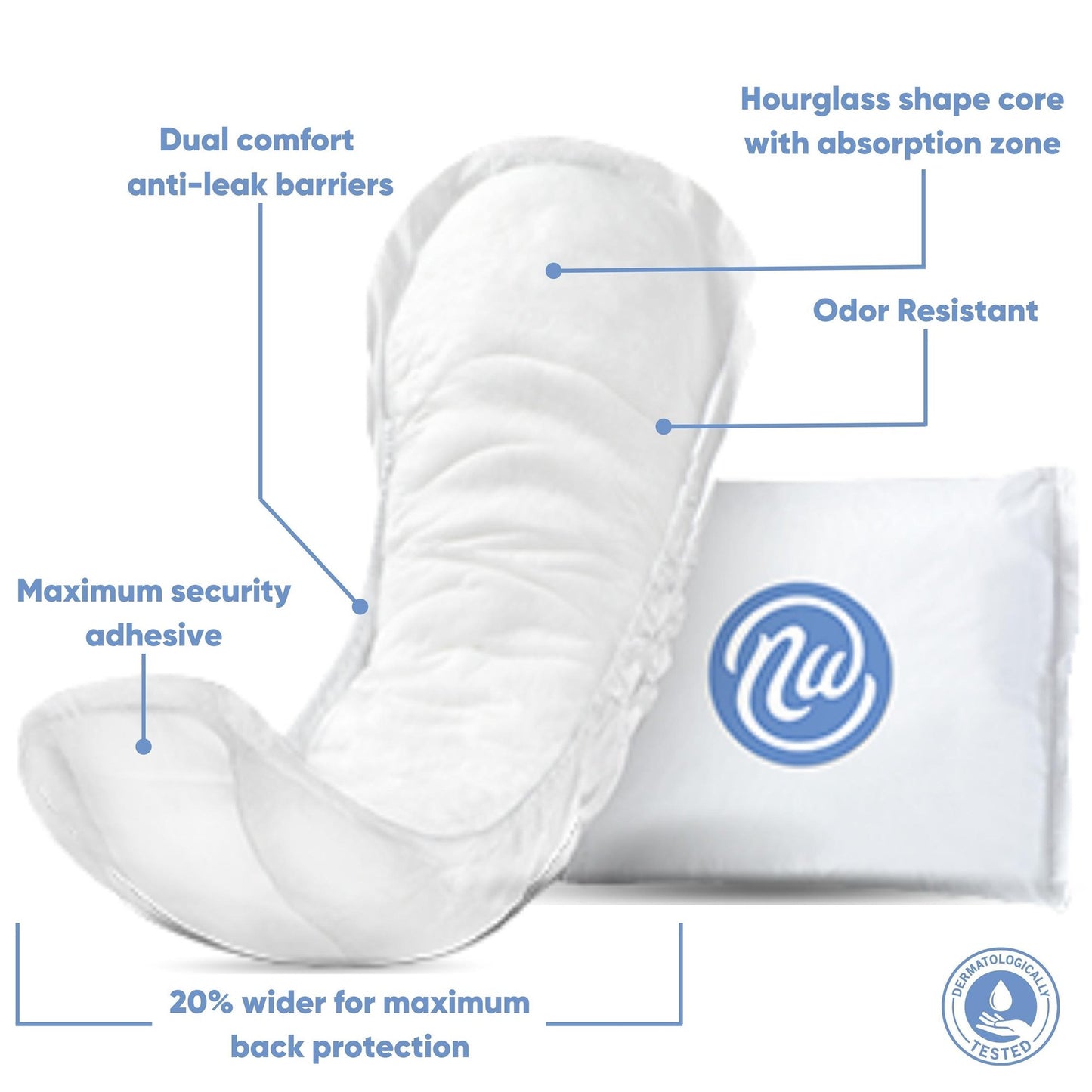 Nexwear Maximum Regular Bladder Control Pads, Unisex