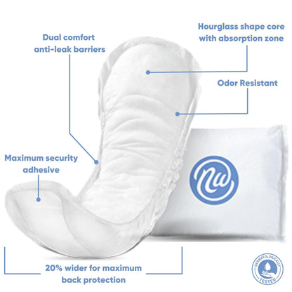 Nexwear Maximum Regular Bladder Control Pads, Unisex