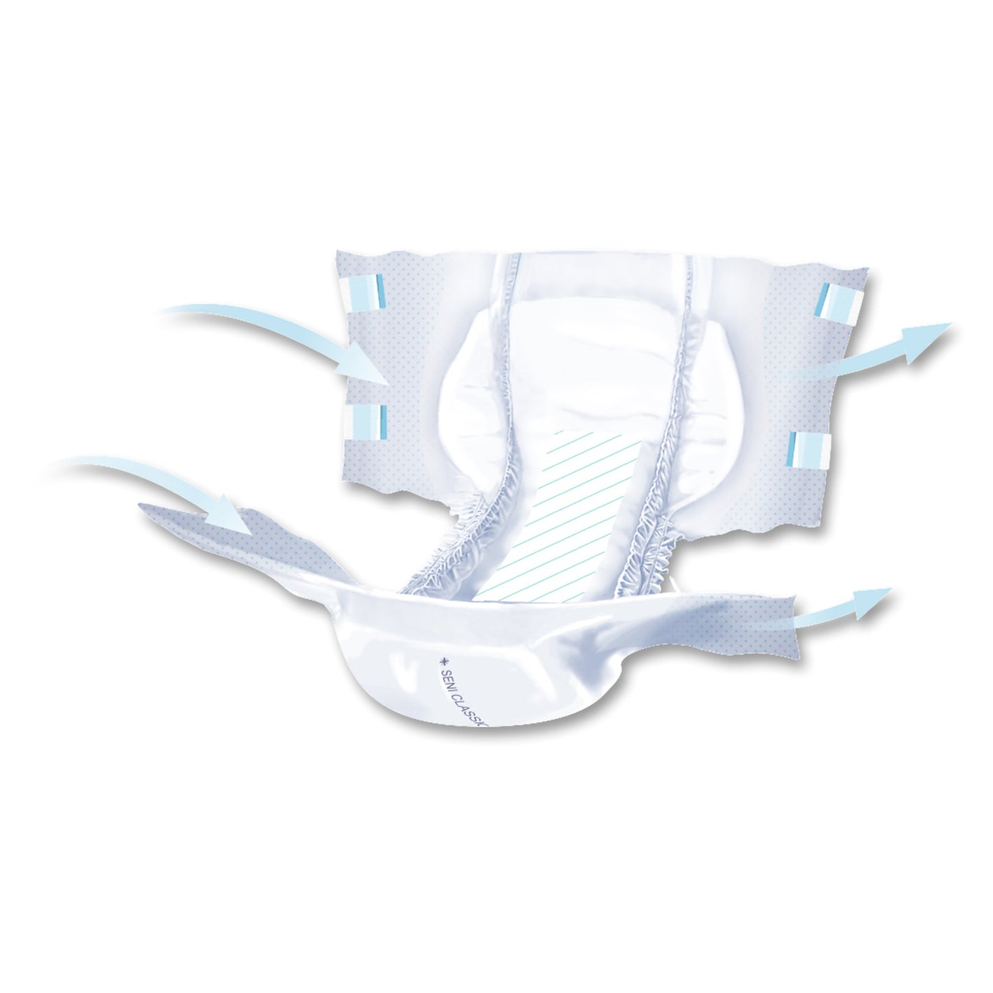 Seni® Classic Plus Moderate to Heavy Absorbency Incontinence Brief