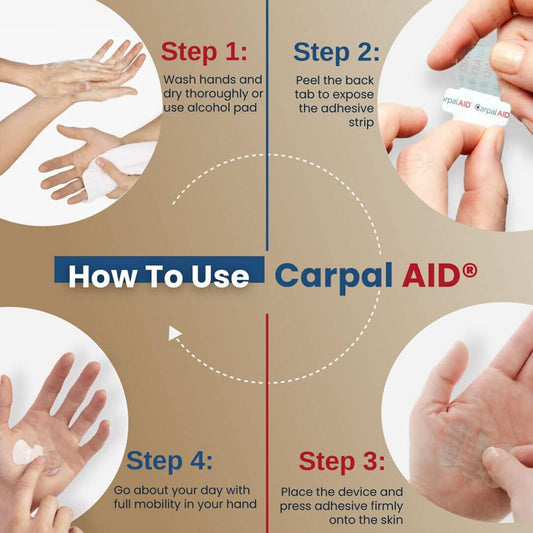 CarpalAid® Patch Pregnancy Hand-Based Carpal Tunnel Support