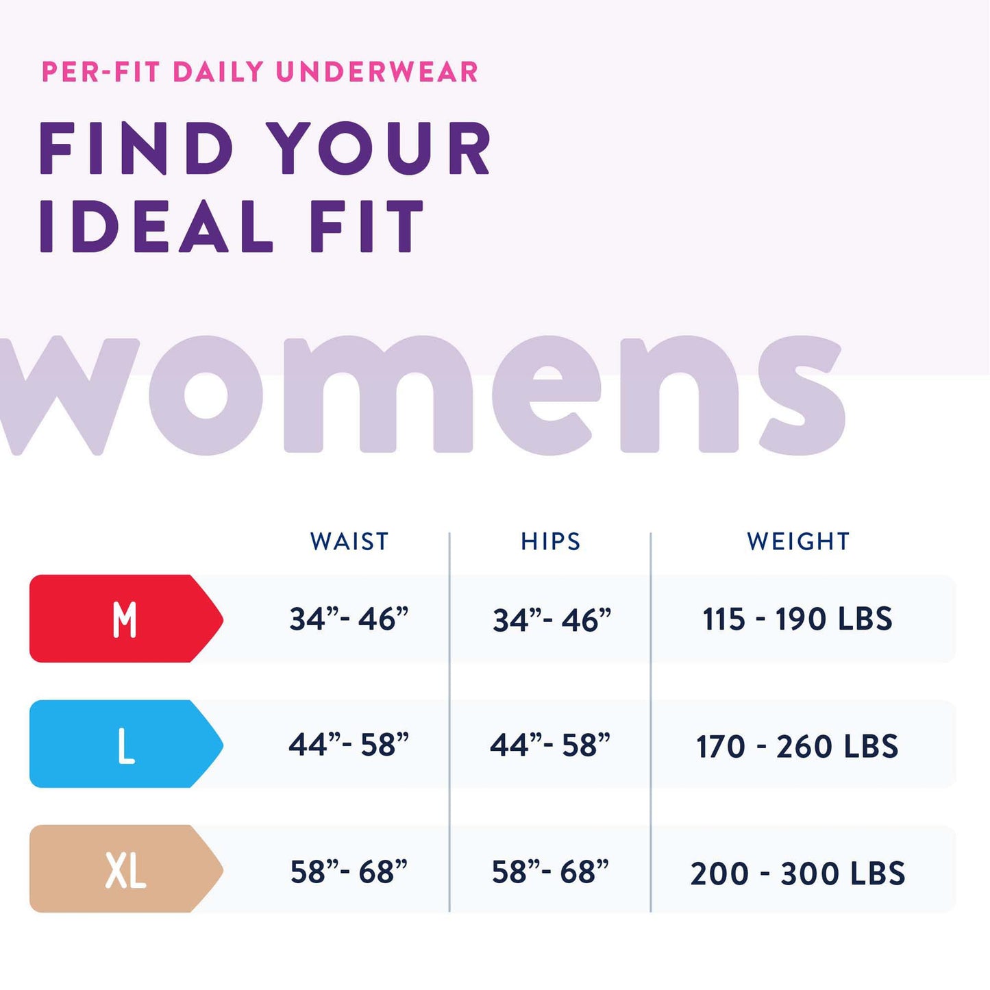Prevail® Per-Fit® Women Extra Absorbent Underwear