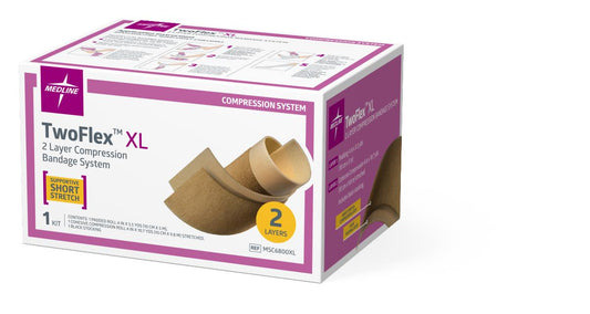 Twoflex 2-Layer Compression System x L 2 Sys