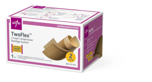 Twoflex 2-Layer Compression System 2 Sys
