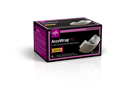 Accuwrap 2-Layer Compression Systems x L 2 Sys