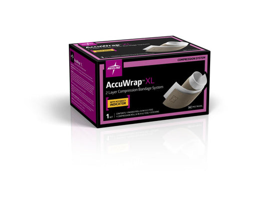 Accuwrap 2-Layer Compression Systems x L 2 Sys