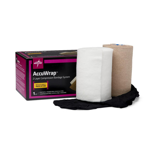 Accuwrap 2-Layer Compression Systems 2 Sys