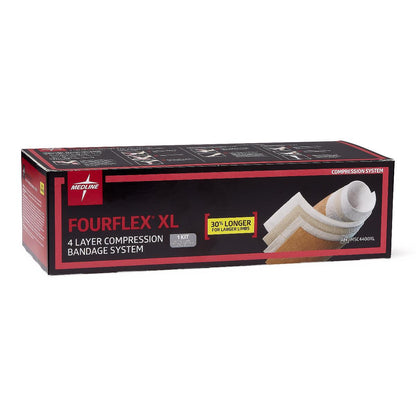 Fourflex 4-Layer Compression System Bandage x L