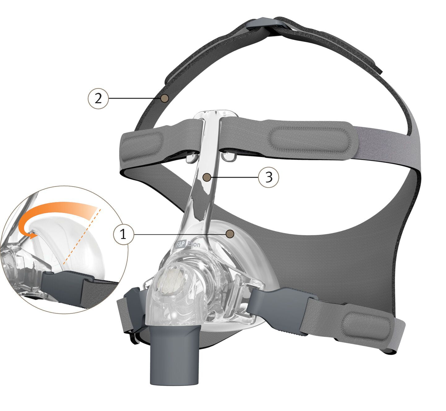 Eson Nasal Mask with Headgear
