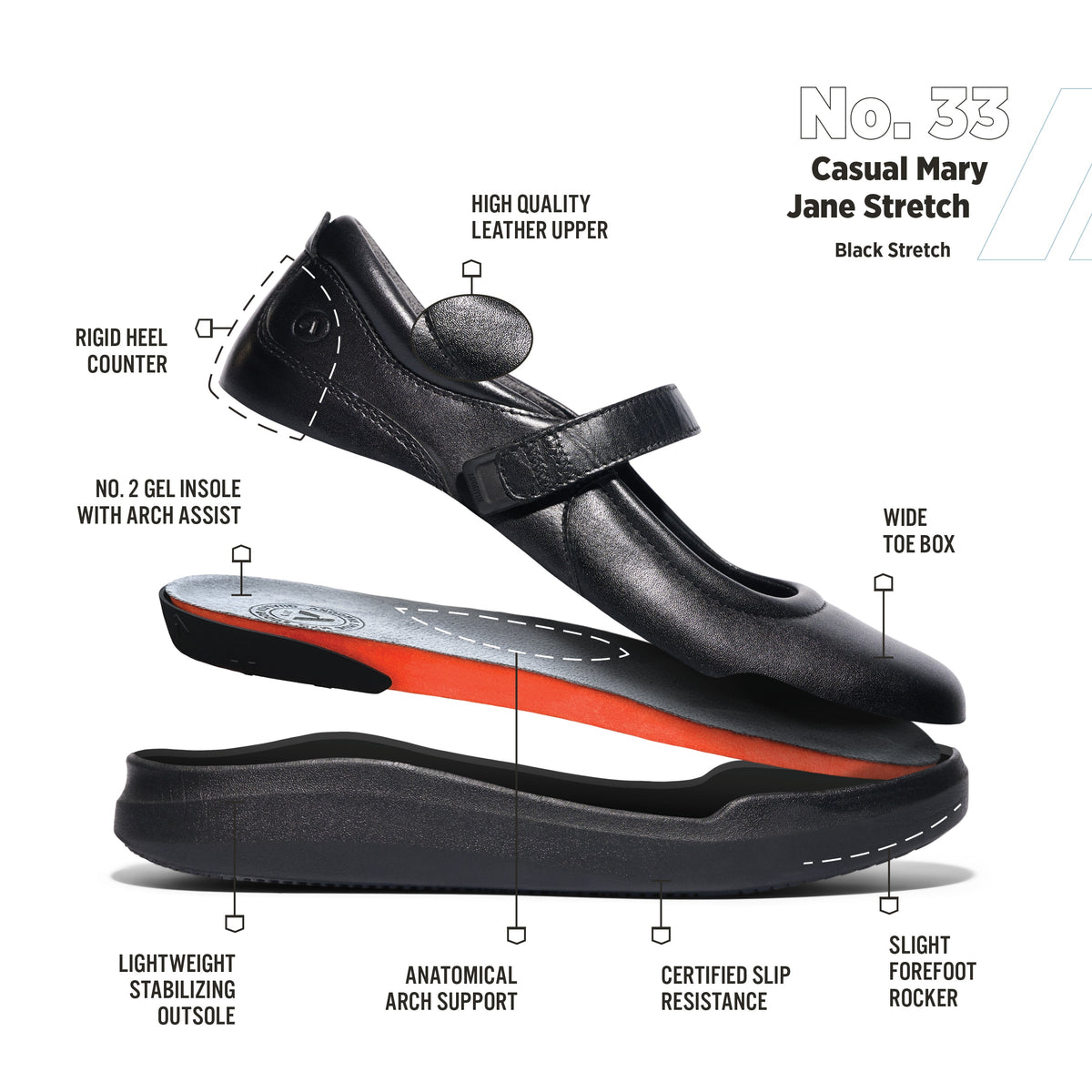 No. 33 Women's Casual Mary Jane Stretch with Heel Assist (Gen 2)