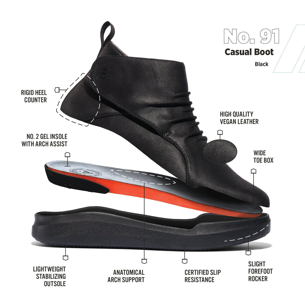 No. 91 Women's Casual Boot with Heel Assist (Gen 2)