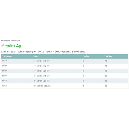 Mepilex® Ag Foam Dressing with Silver