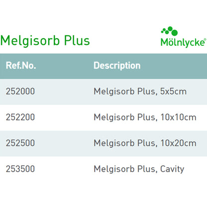 Melgisorb® Plus Alginate Dressing