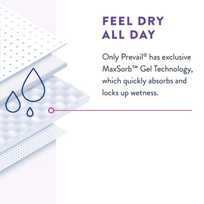 Prevail® Per-Fit® Women Extra Absorbent Underwear