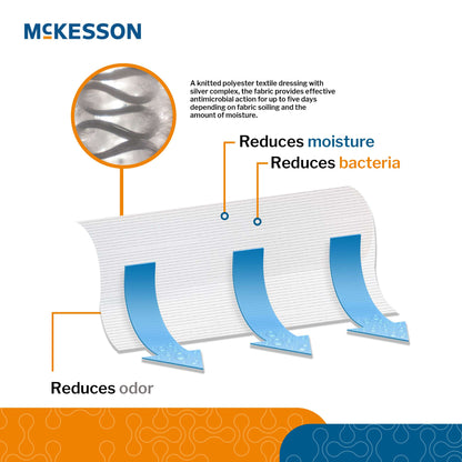 McKesson Silver Moisture Wicking Fabric