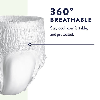 Prevail® Per-Fit® Daily Underwear