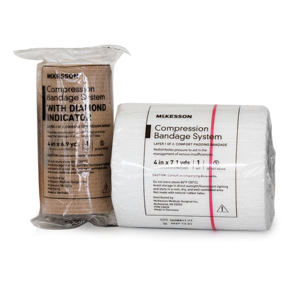 McKesson Two-Layer Compression Bandage System