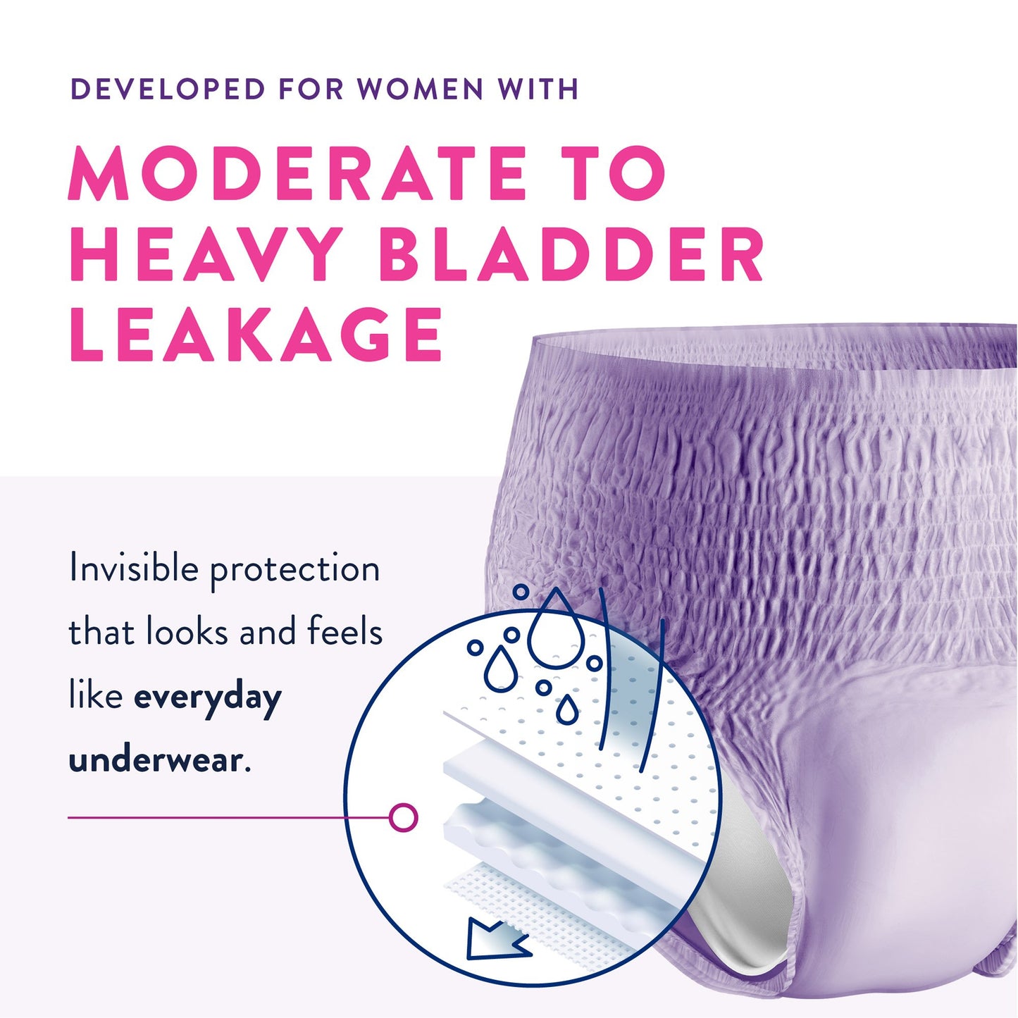 Prevail® Daily Underwear Maximum Absorbent Underwear