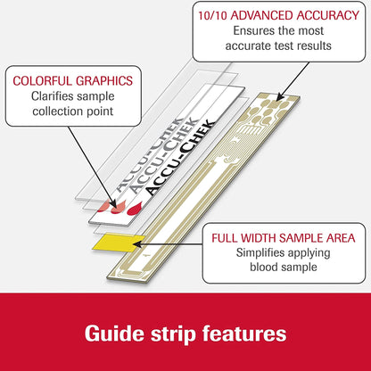 Accu-Chek® Guide Blood Glucose Test Strips