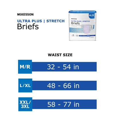 McKesson Ultra Plus Stretch Heavy Absorbency Incontinence Brief
