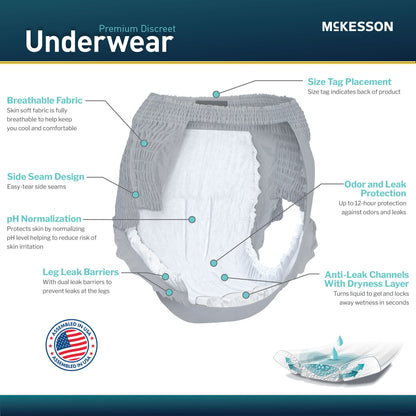 McKesson Premium Discreet Underwear for Men, Heavy Absorbency