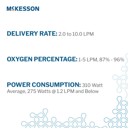 McKesson 5-Liter Compact Concentrator with Oxygen Sensing Device