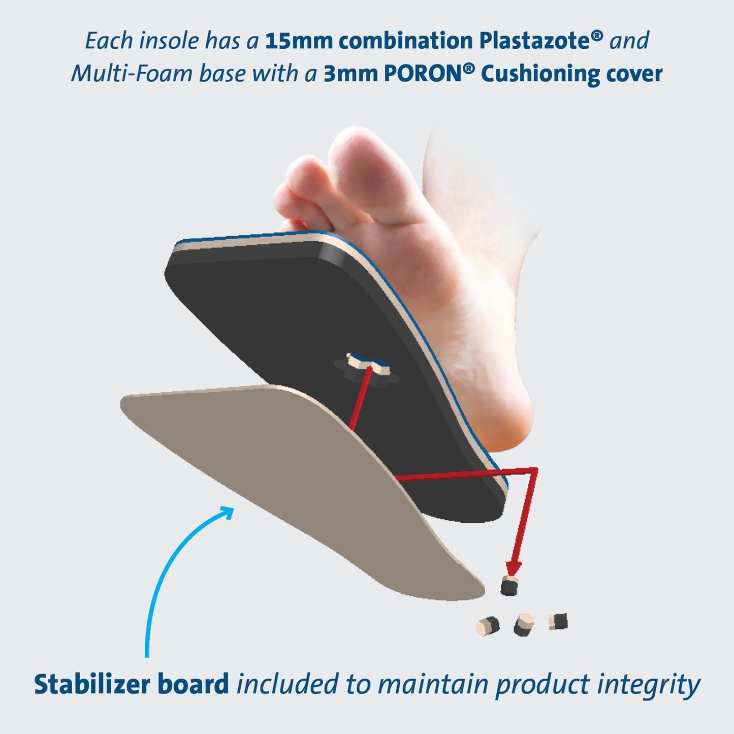 Darco International PegAssist™ Insole, Men's