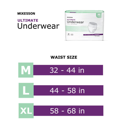 McKesson Ultimate Heavy Absorbency Incontinence Underwear