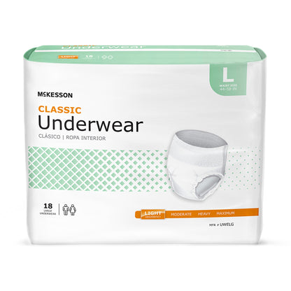McKesson Classic Light Absorbency Incontinence Underwear