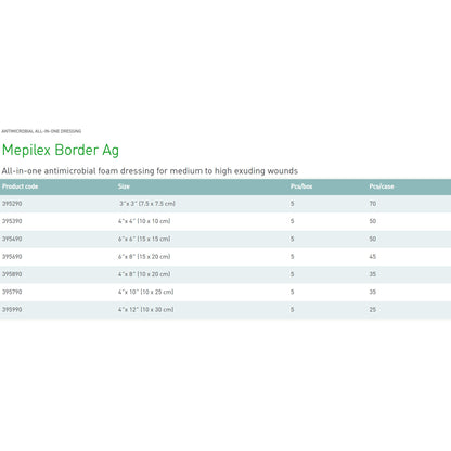 Mepilex® Border Ag Foam Dressing with Silver