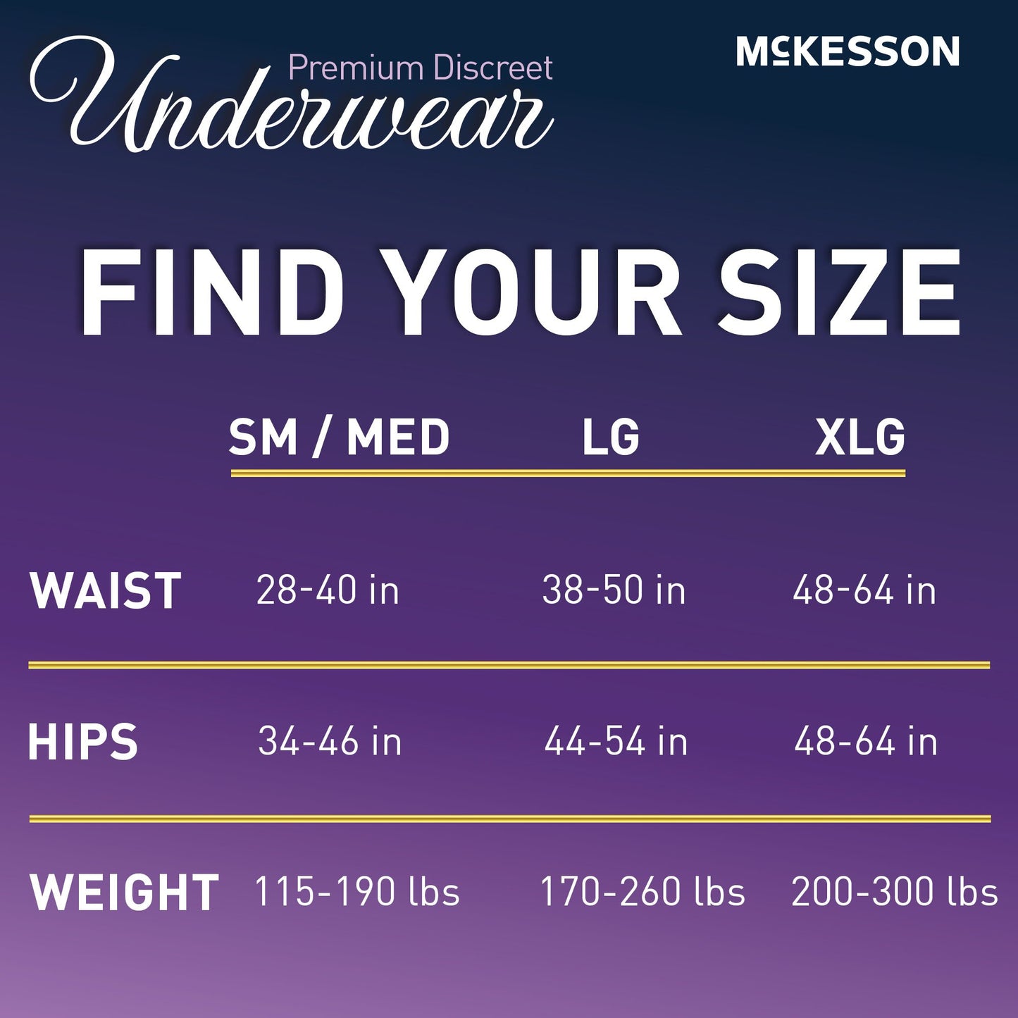 McKesson Premium Discreet Underwear for Women, Heavy Absorbency