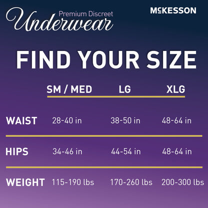 McKesson Premium Discreet Underwear for Women, Heavy Absorbency