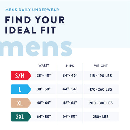 Prevail® Men's Daily Underwear Maximum Absorbent Underwear, Large / Extra Large