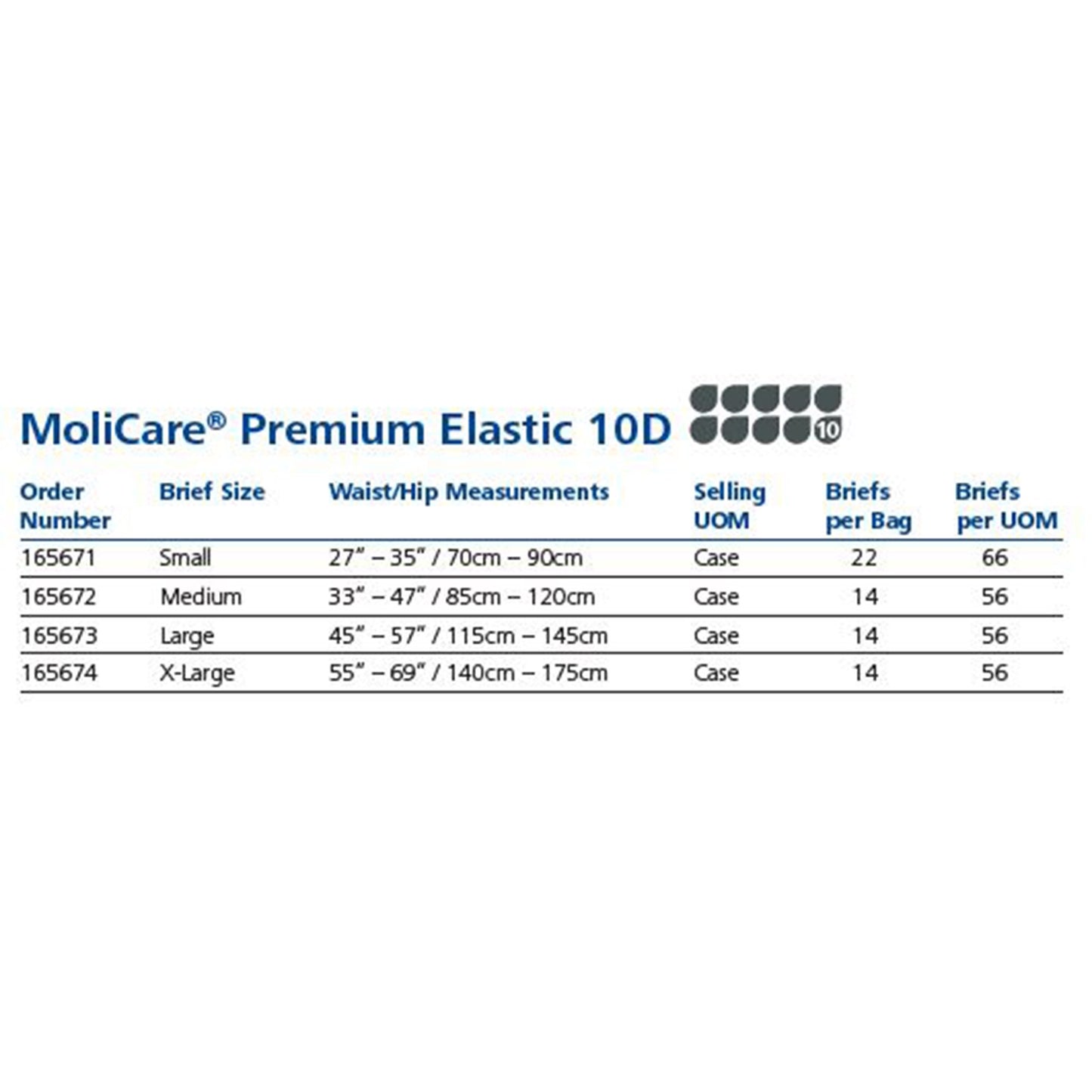 MoliCare® Premium Elastic 10 Drop Absorbency Incontinence Briefs