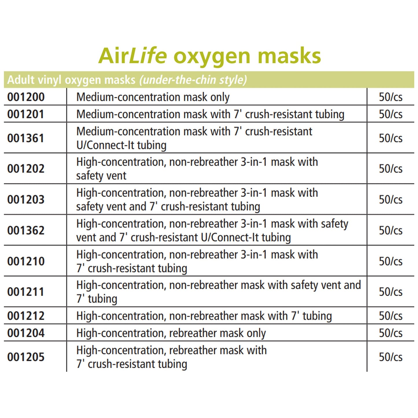 AirLife® Oxygen Mask, Adult With 7 Foot Tubing