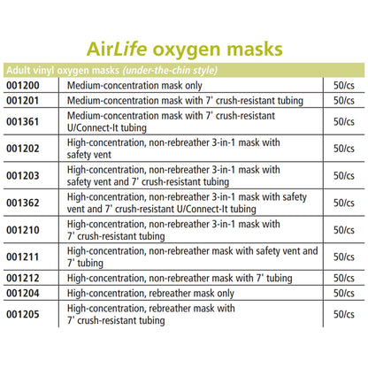AirLife® Oxygen Mask, Adult With 7 Foot Tubing