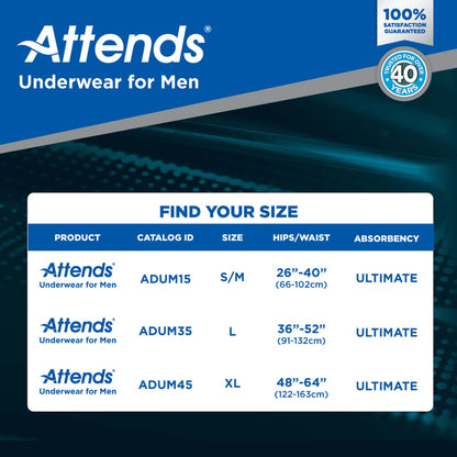 Attends® Discreet Men's Underwear, Level 5