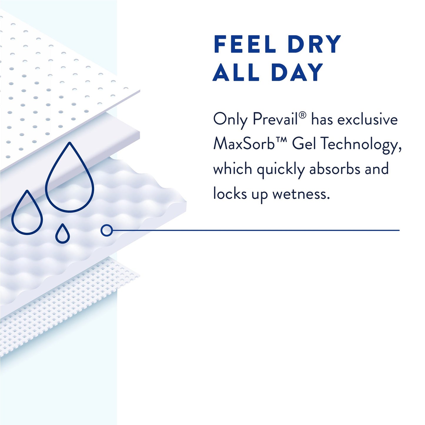 Prevail® Nu-Fit® Daily Briefs, Maximum Absorbency