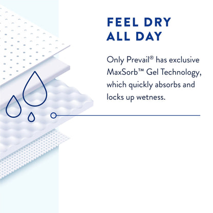 Prevail® Nu-Fit® Daily Briefs, Maximum Absorbency