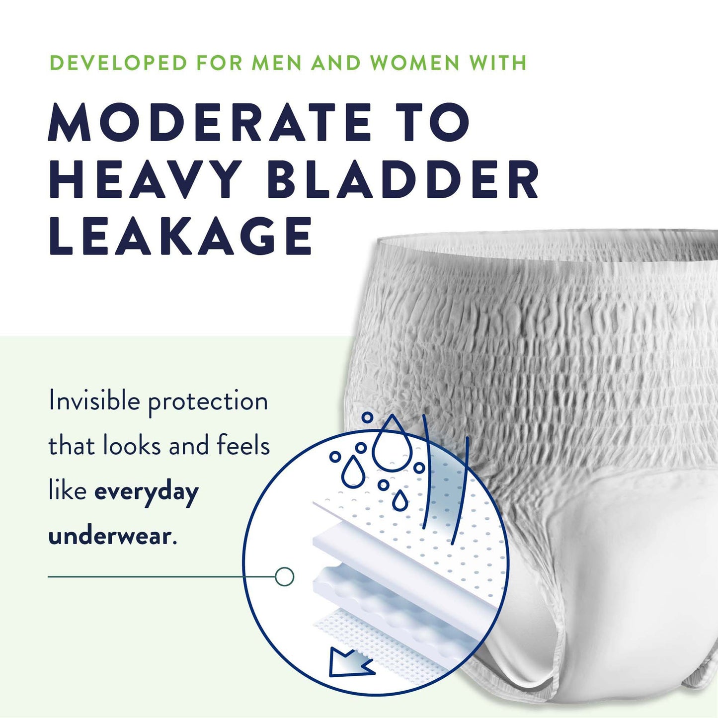 Prevail® Daily Underwear Extra Absorbent Underwear