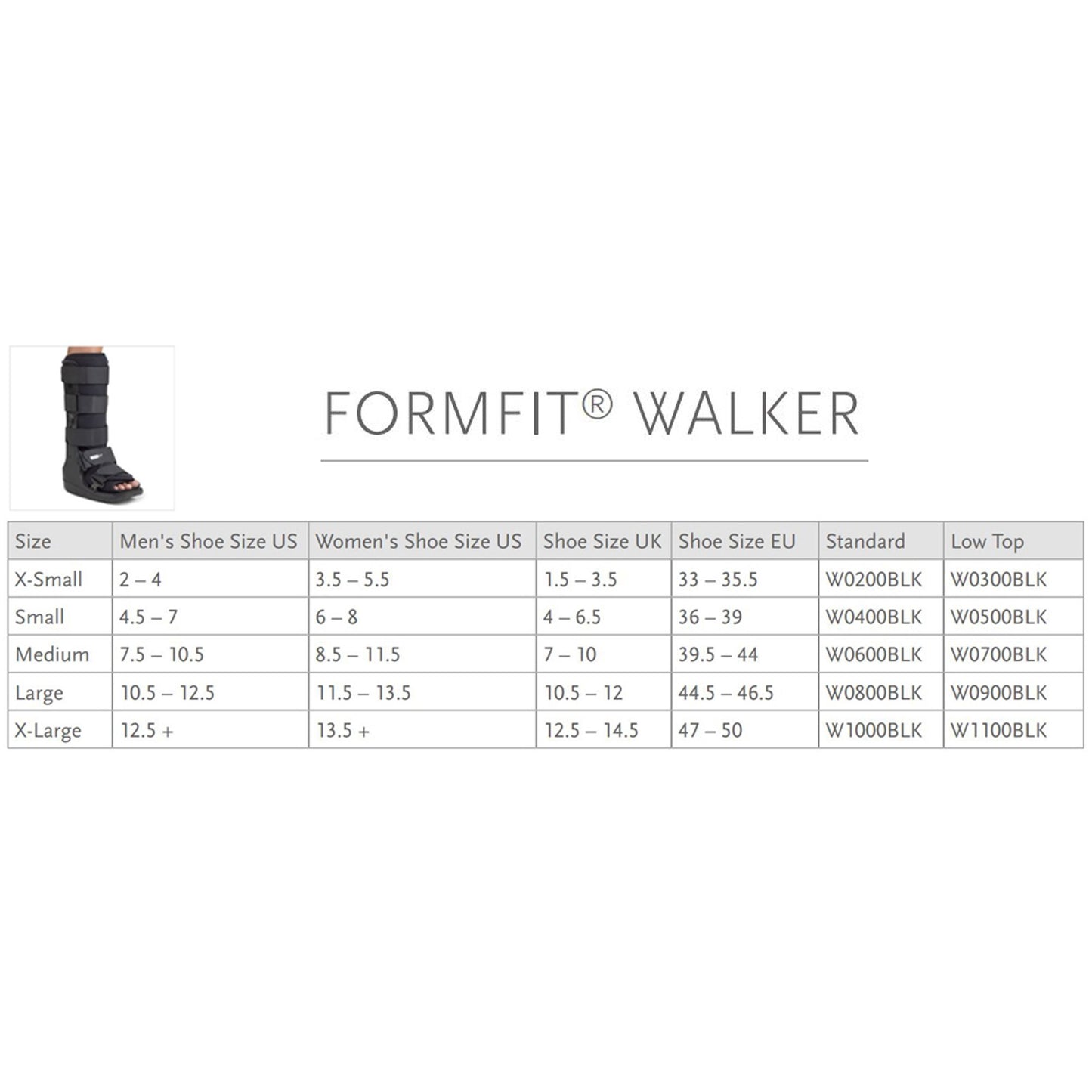 Ossur® Formfit® Low Top Walker Boot