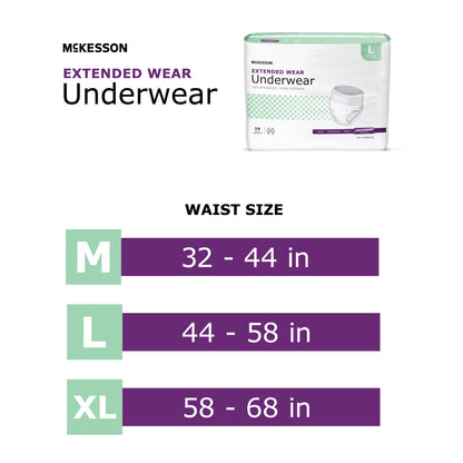 McKesson Extended Wear Maximum Absorbency Underwear